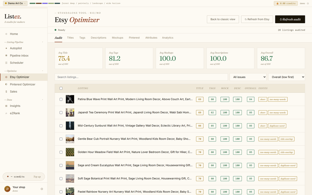 ListEZ Etsy Optimizer audit table — 26 listings scored on title, tags, description, mockups, and Pinterest, with red, yellow, and green flags surfacing each issue.