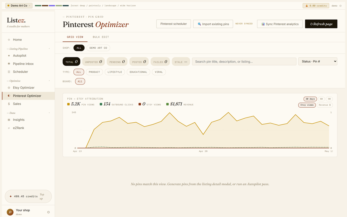 ListEZ Pinterest Optimizer dashboard showing pin-to-Etsy attribution: 5.2K pin views, 154 outbound clicks, $1,871 revenue, with a 30-day trend line.